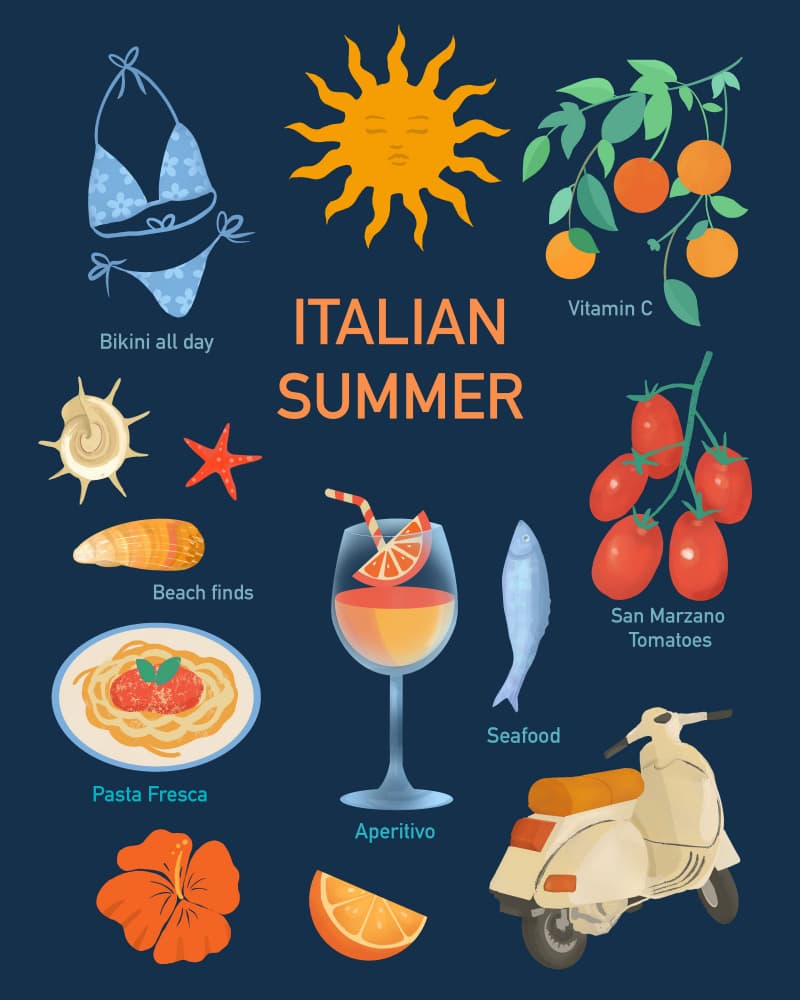 Italian Summer by Petra Lizde — canvas wall art